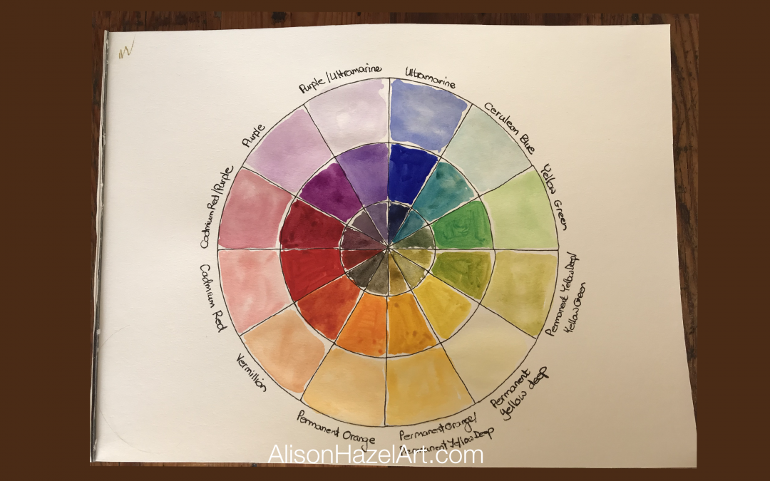 artist's color wheel