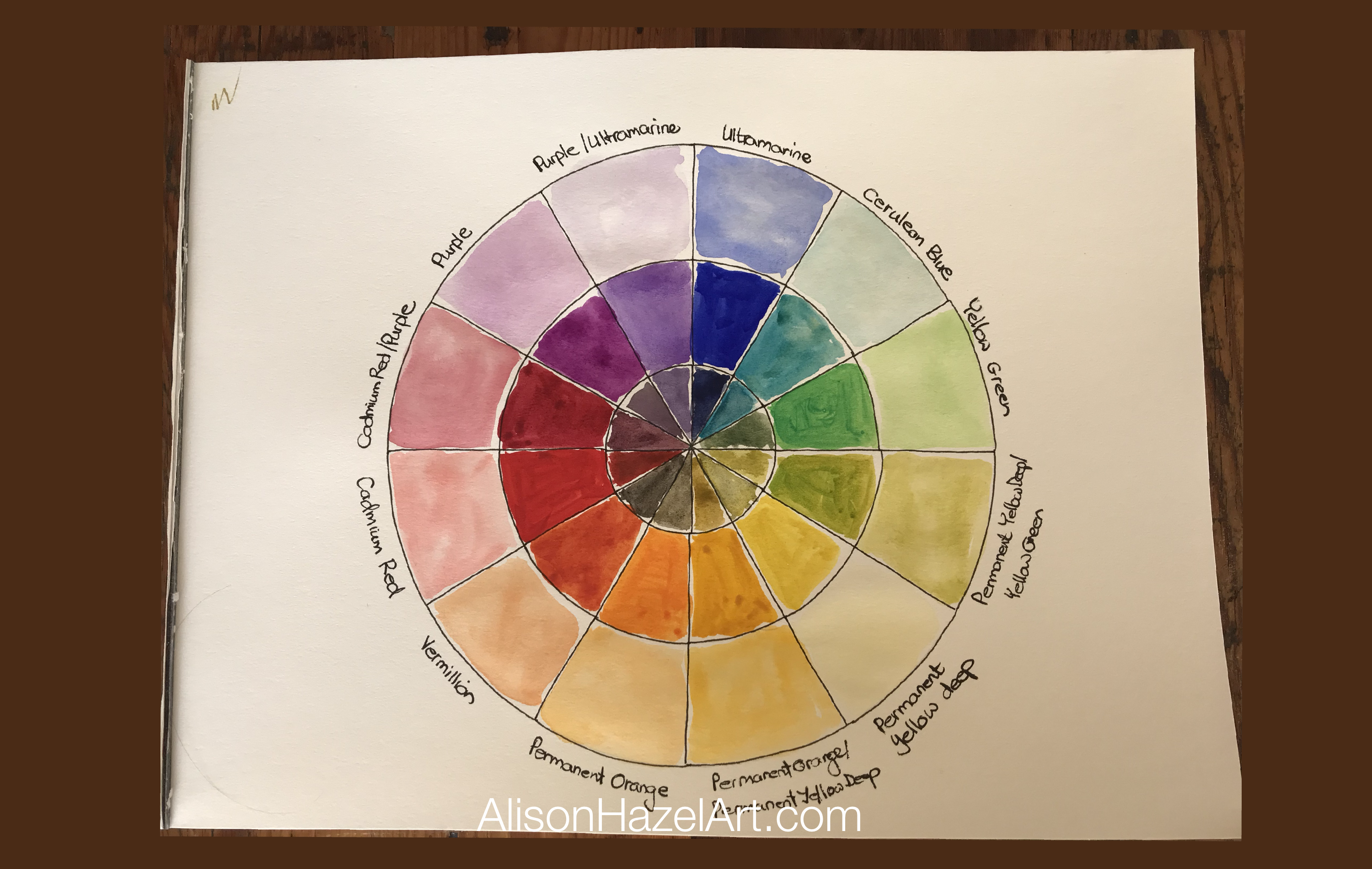 The Artist's Color Wheel - Alison Hazel Art