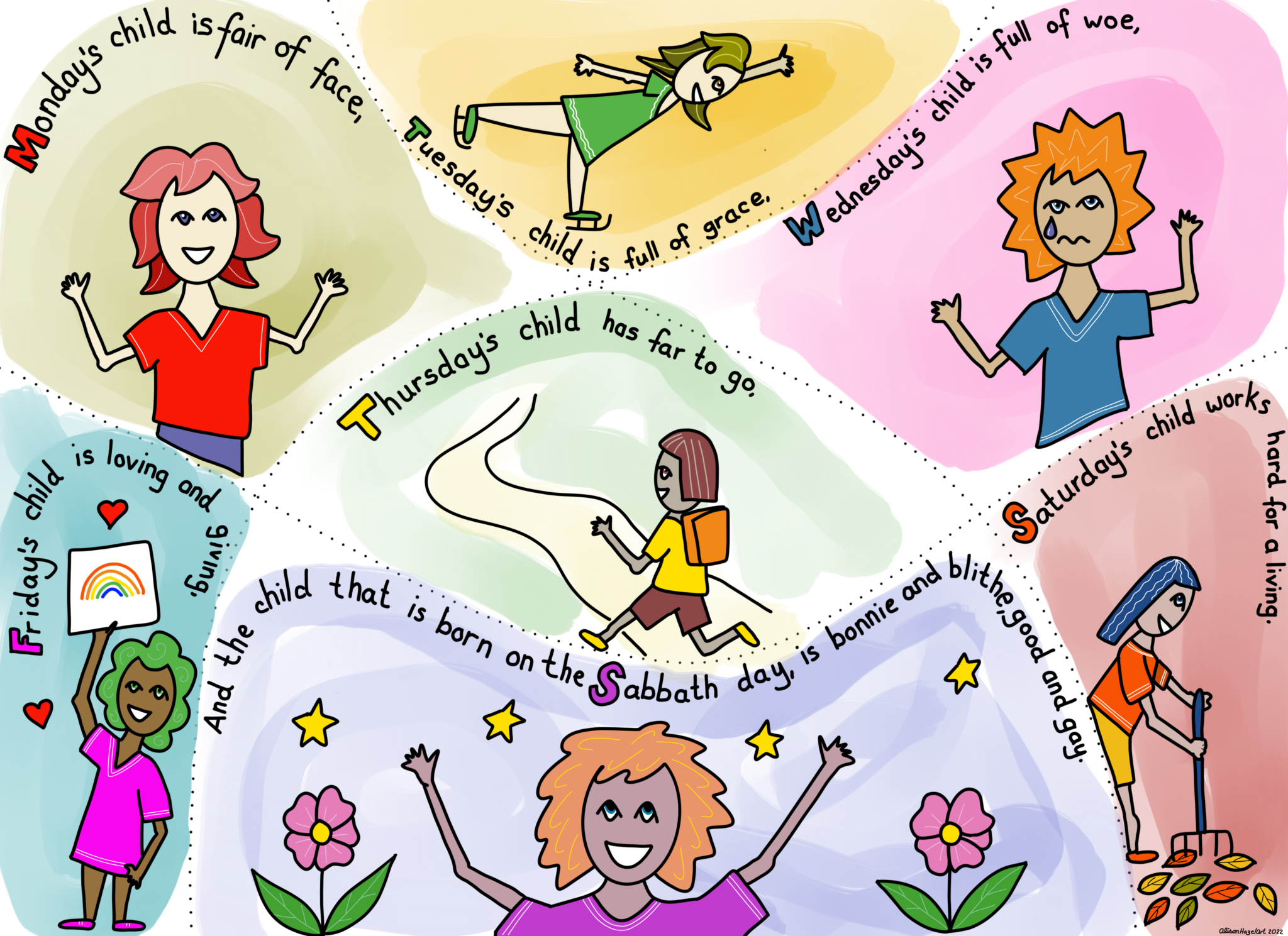 Monday's Child Poem - Digital Art Time-lapse - Alison Hazel Art