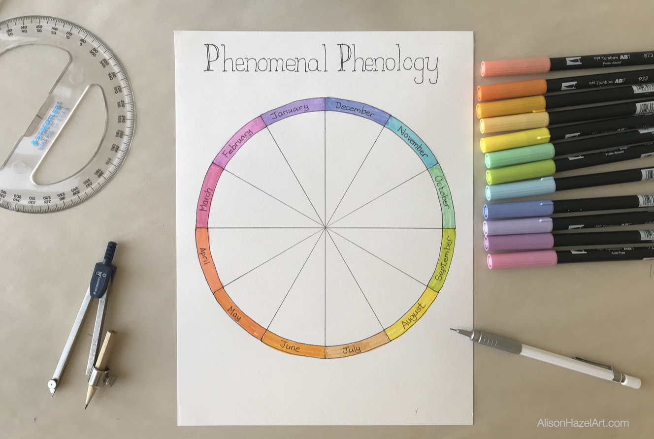 Phenology Journal