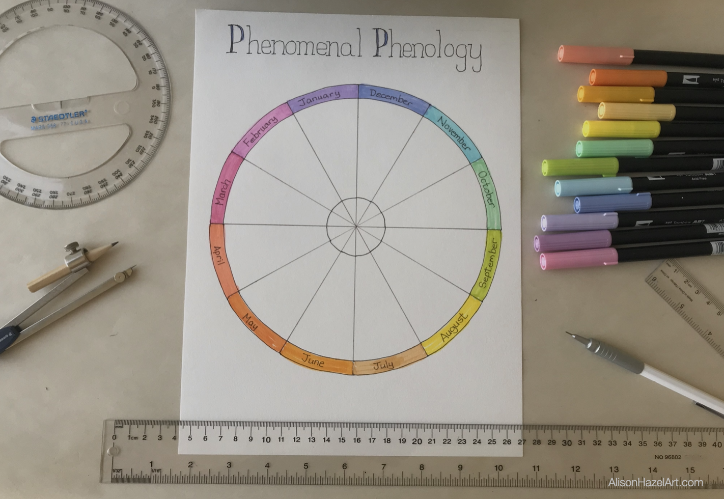 Phenology Wheel
