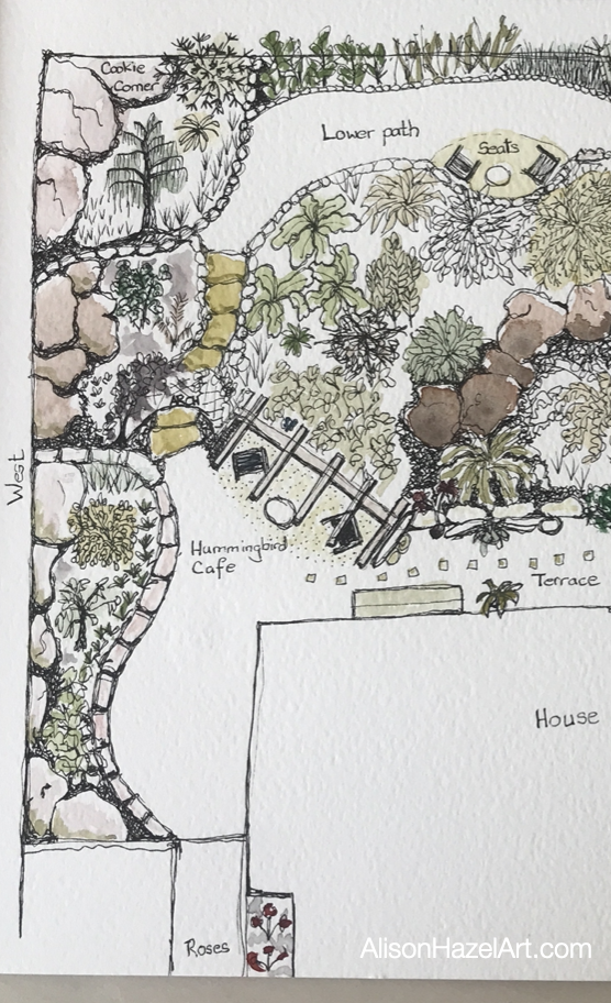 Summer Garden West