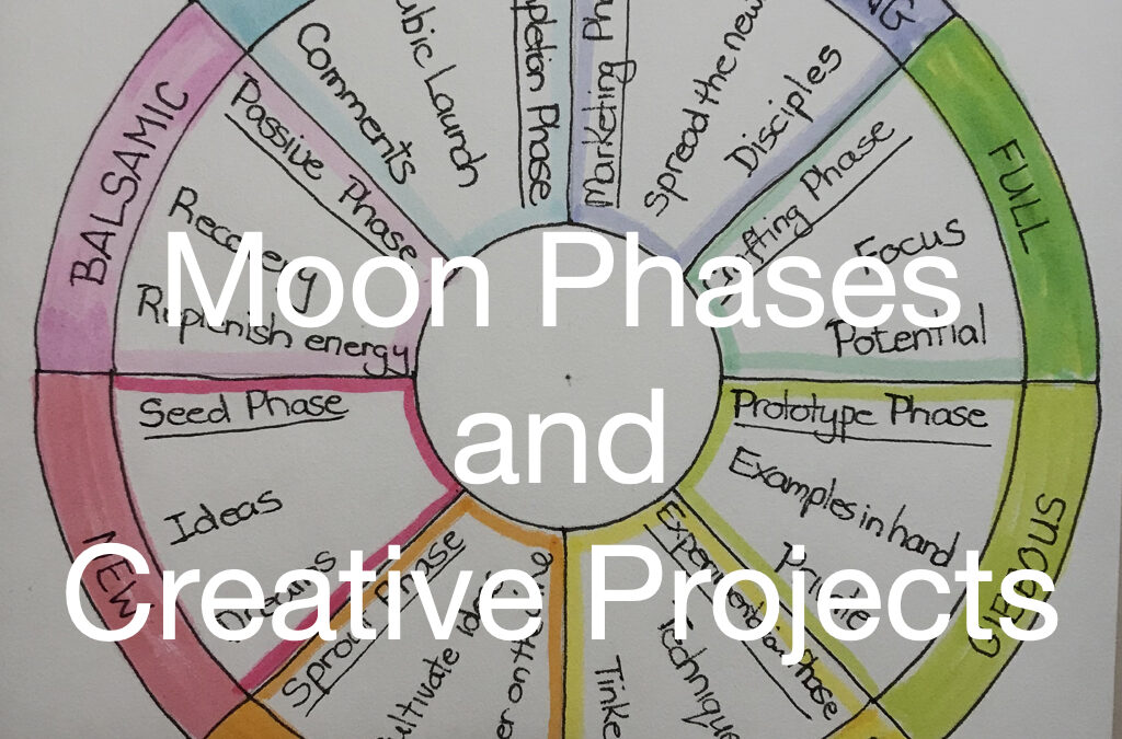 Using Moon Phases in Your Creative Process