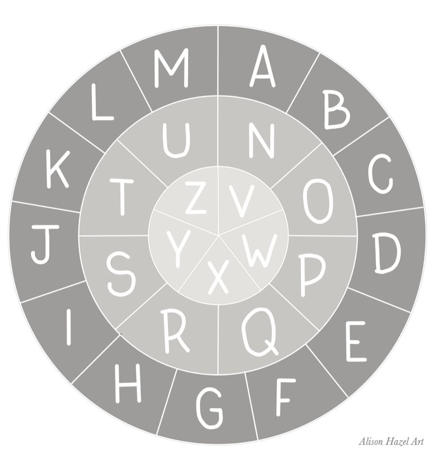Sigil Map