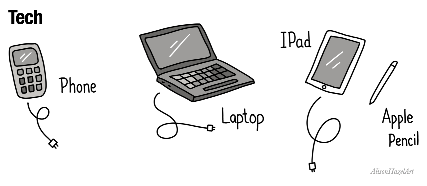 Retreat Tech writing-retreat-tech-stuff