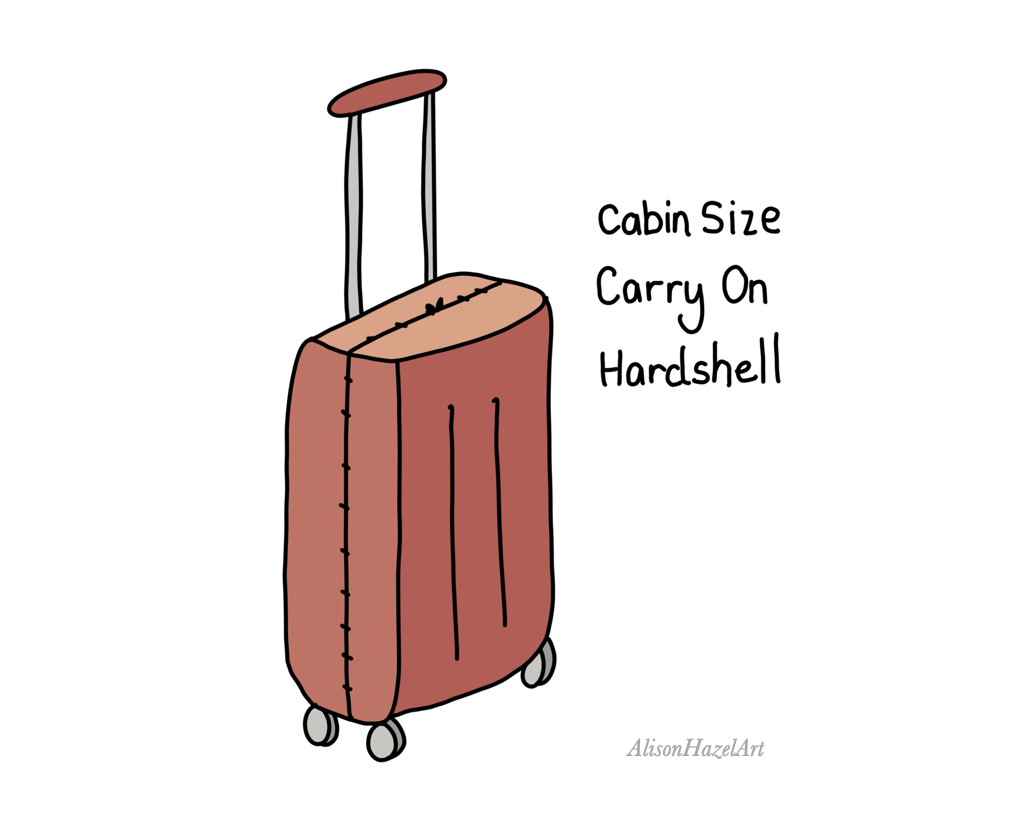 retreat luggage writing-retreat-luggage
