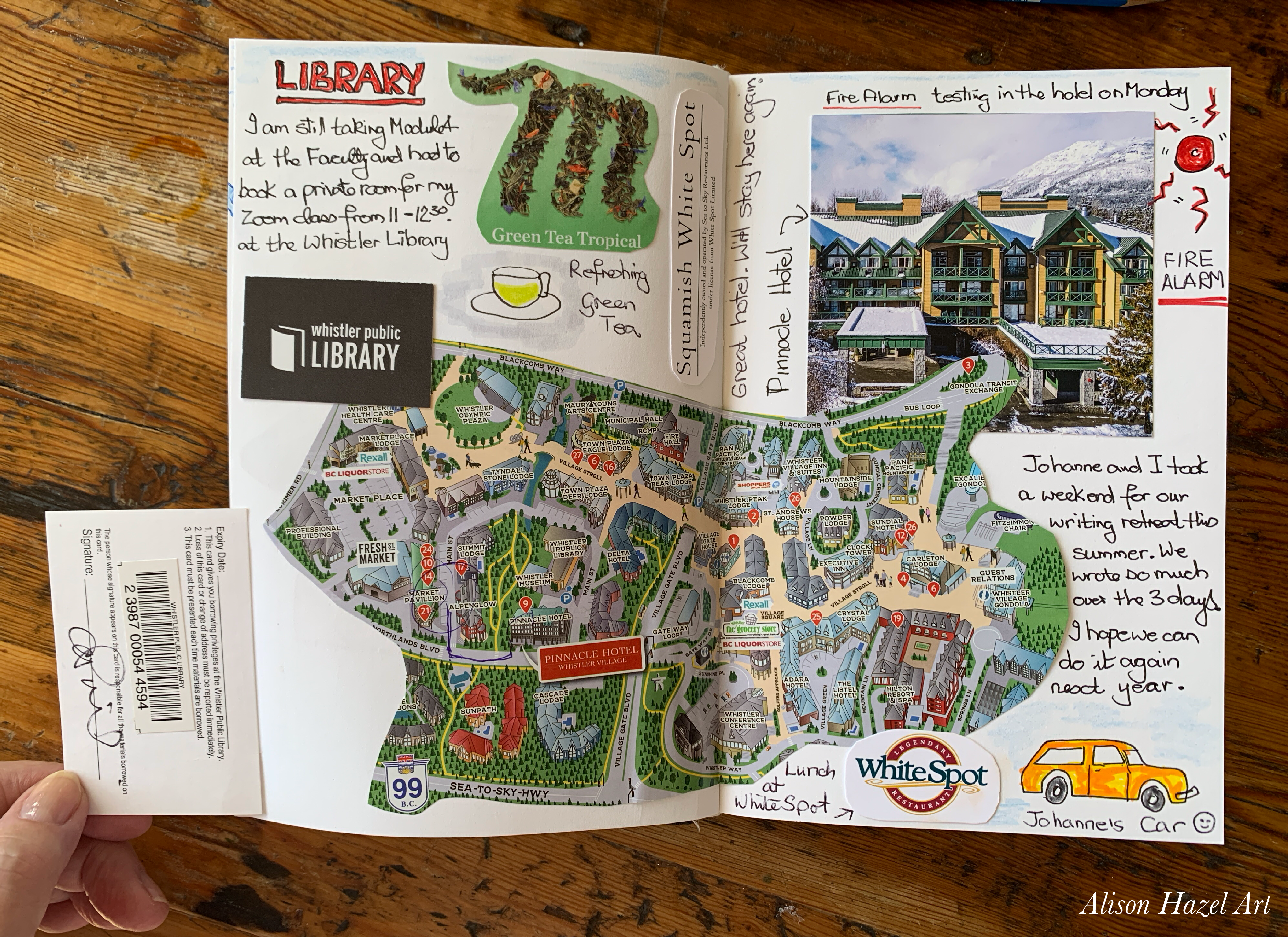 travel-journal-2nd-page-whistler