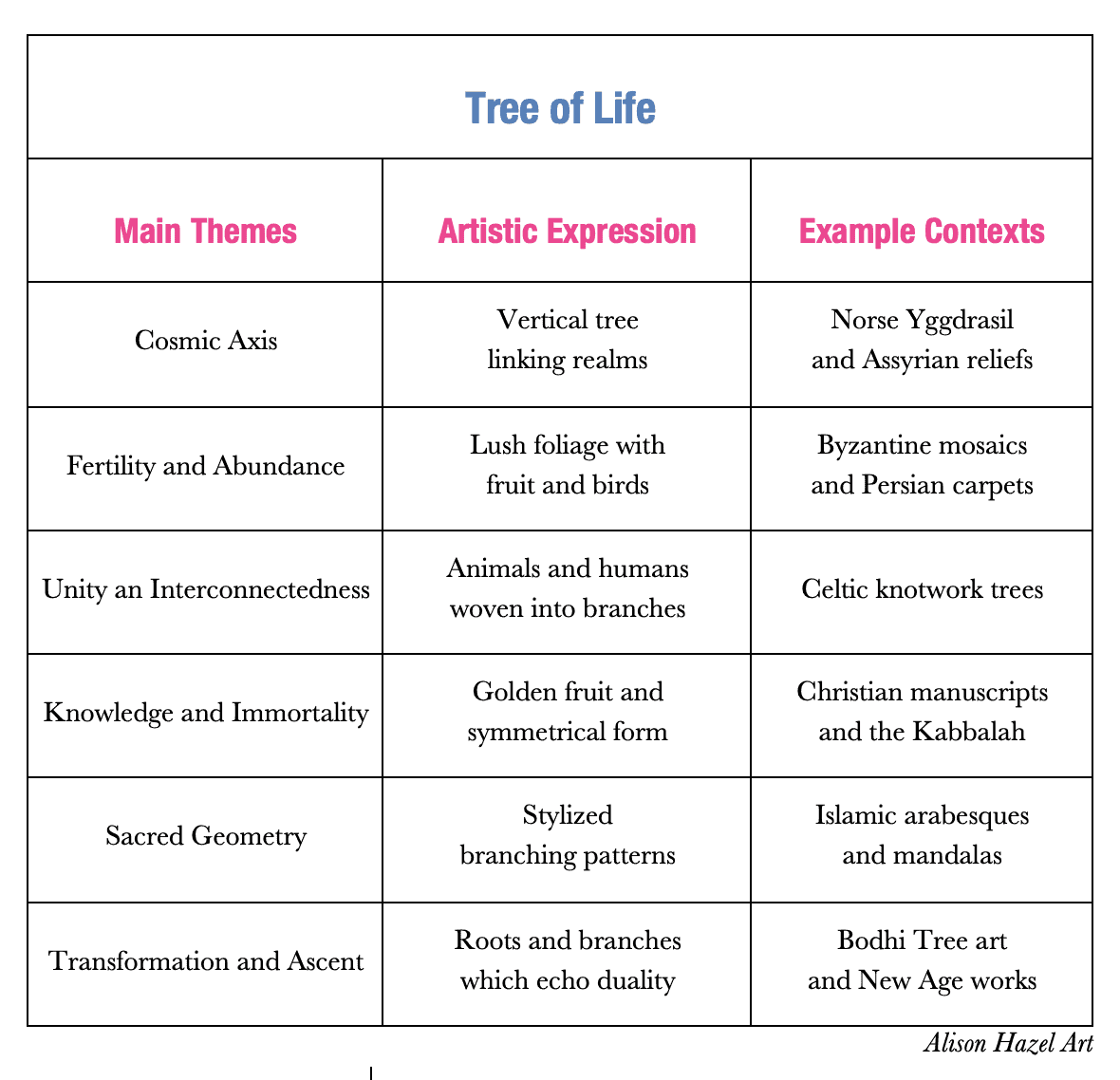 tree-of-life