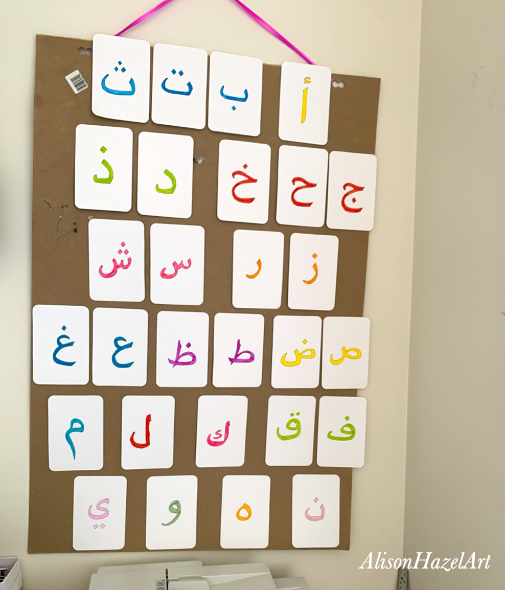 Arabic alphabet arabic-alphabet