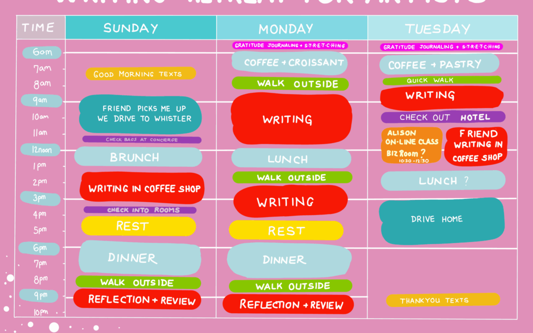 Writing Retreats for Hobby Artists